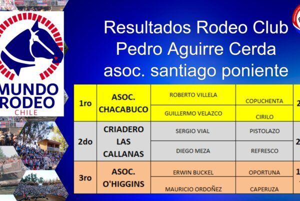 resultados rodeo club pedro aguirre cerda